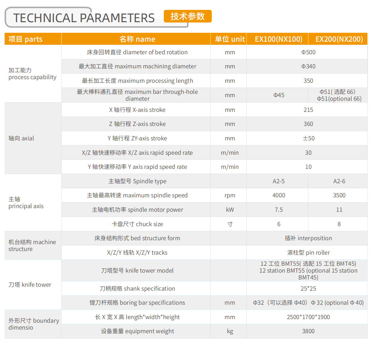 企(qi)業微(wei)信(xin)截(jie)圖_17001934375844.png