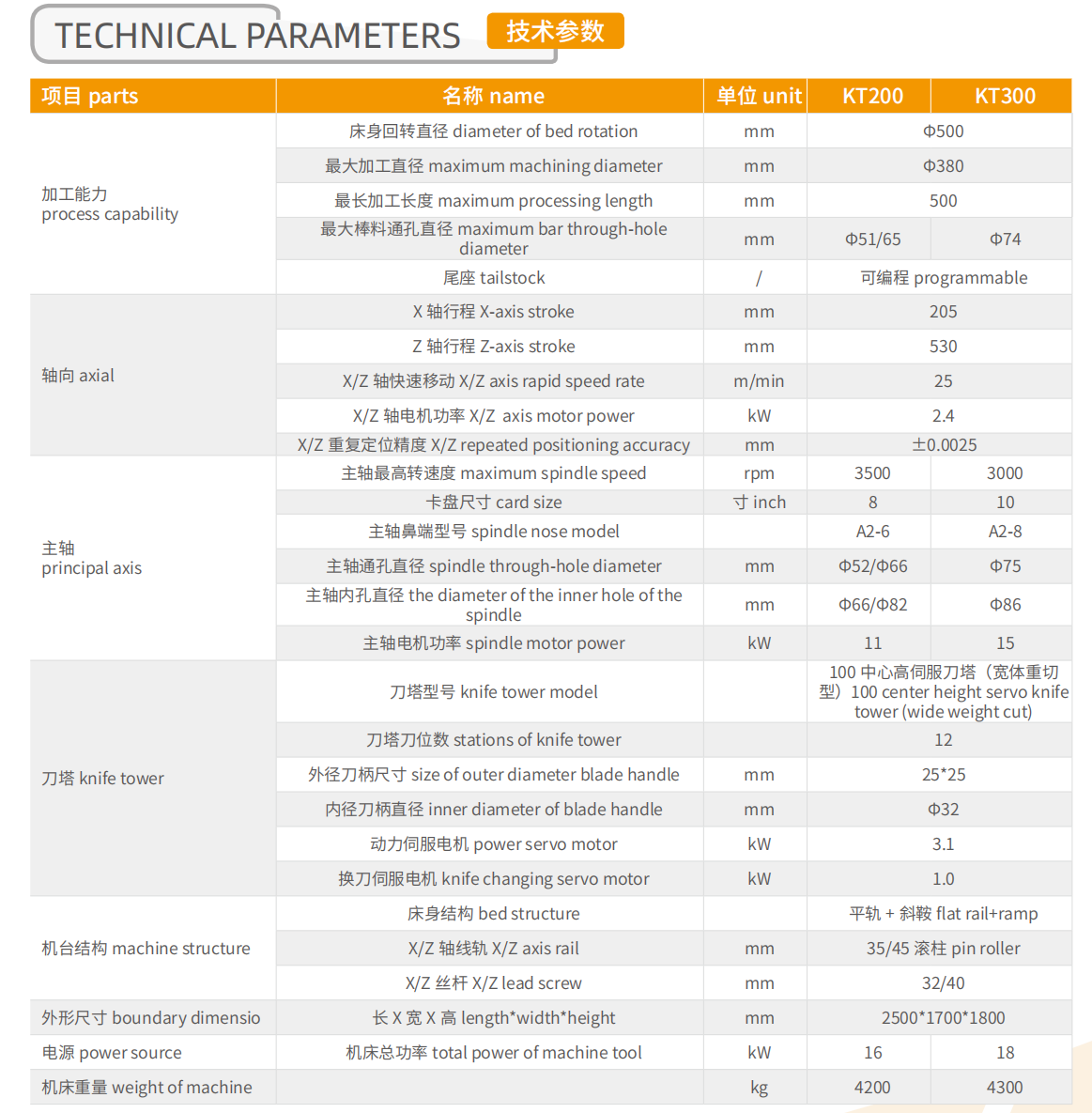 企業微(wei)信(xin)截圖(tu)_17001942934181.png